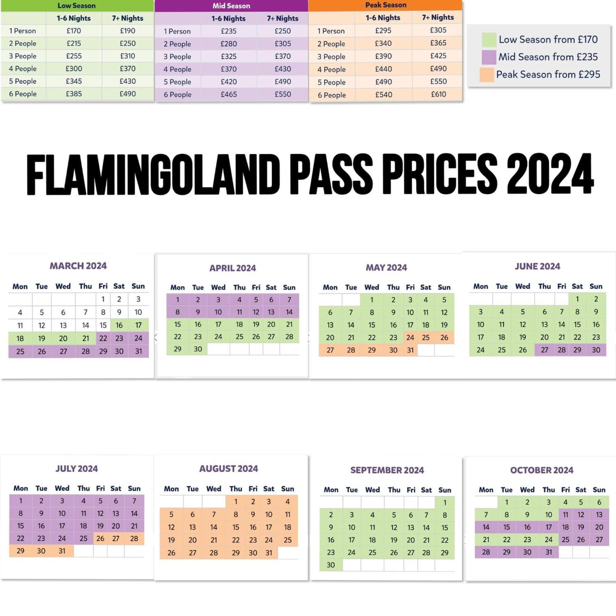 Flossy'S @ Flamingo Land Kirby Misperton Exterior foto